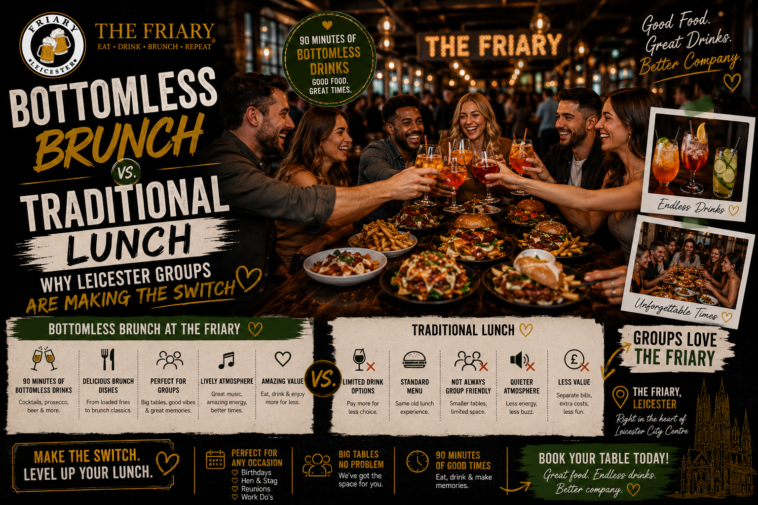 Bottomless Brunch vs. Traditional Lunch: Why Leicester Groups Are Making the Switch