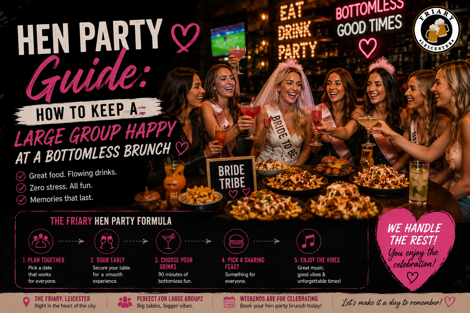 Hen Party Guide: How to Keep a Large Group Happy at a Bottomless Brunch.