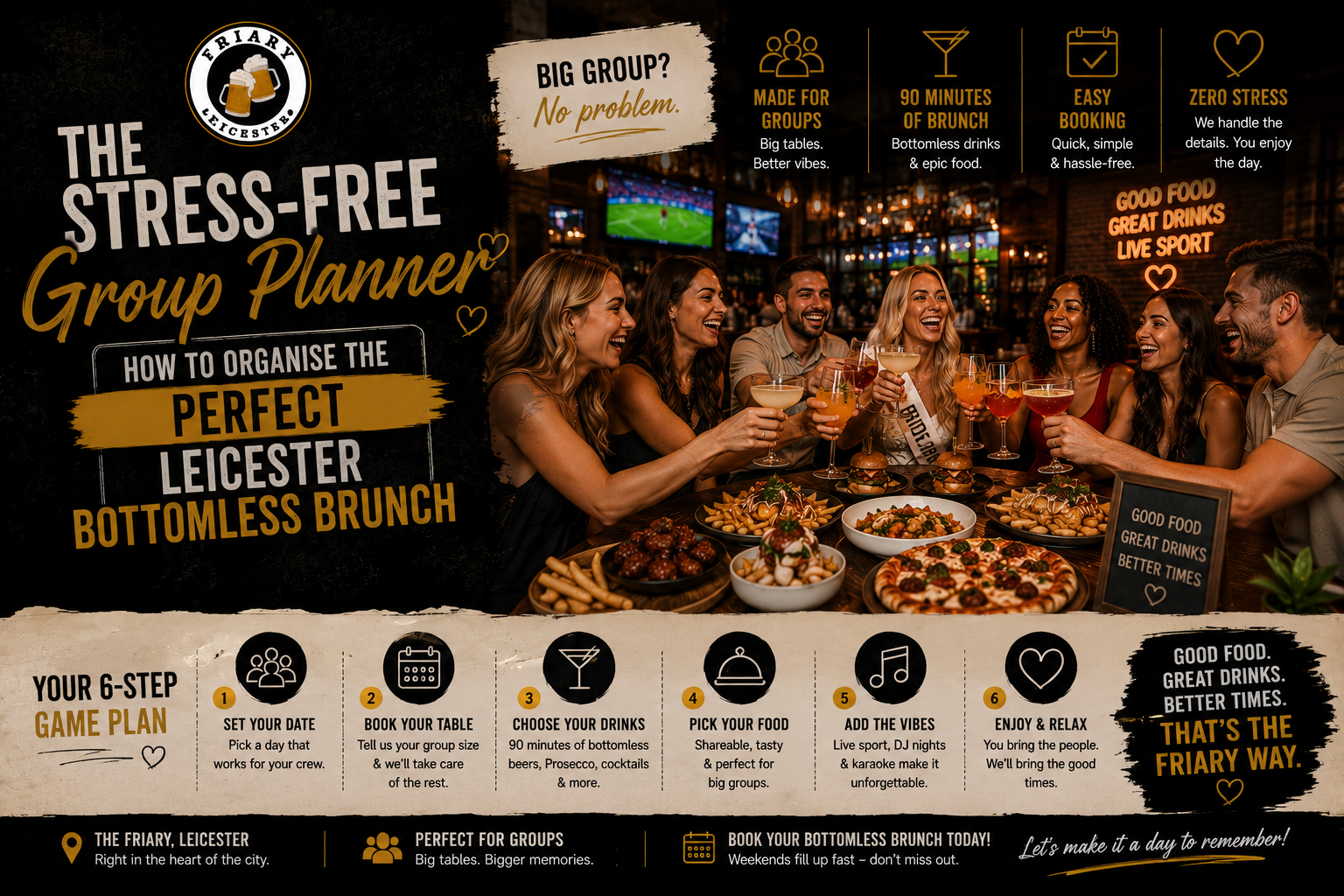 The Stress-Free Group Planner: How to Organise the Perfect Leicester Bottomless Brunch