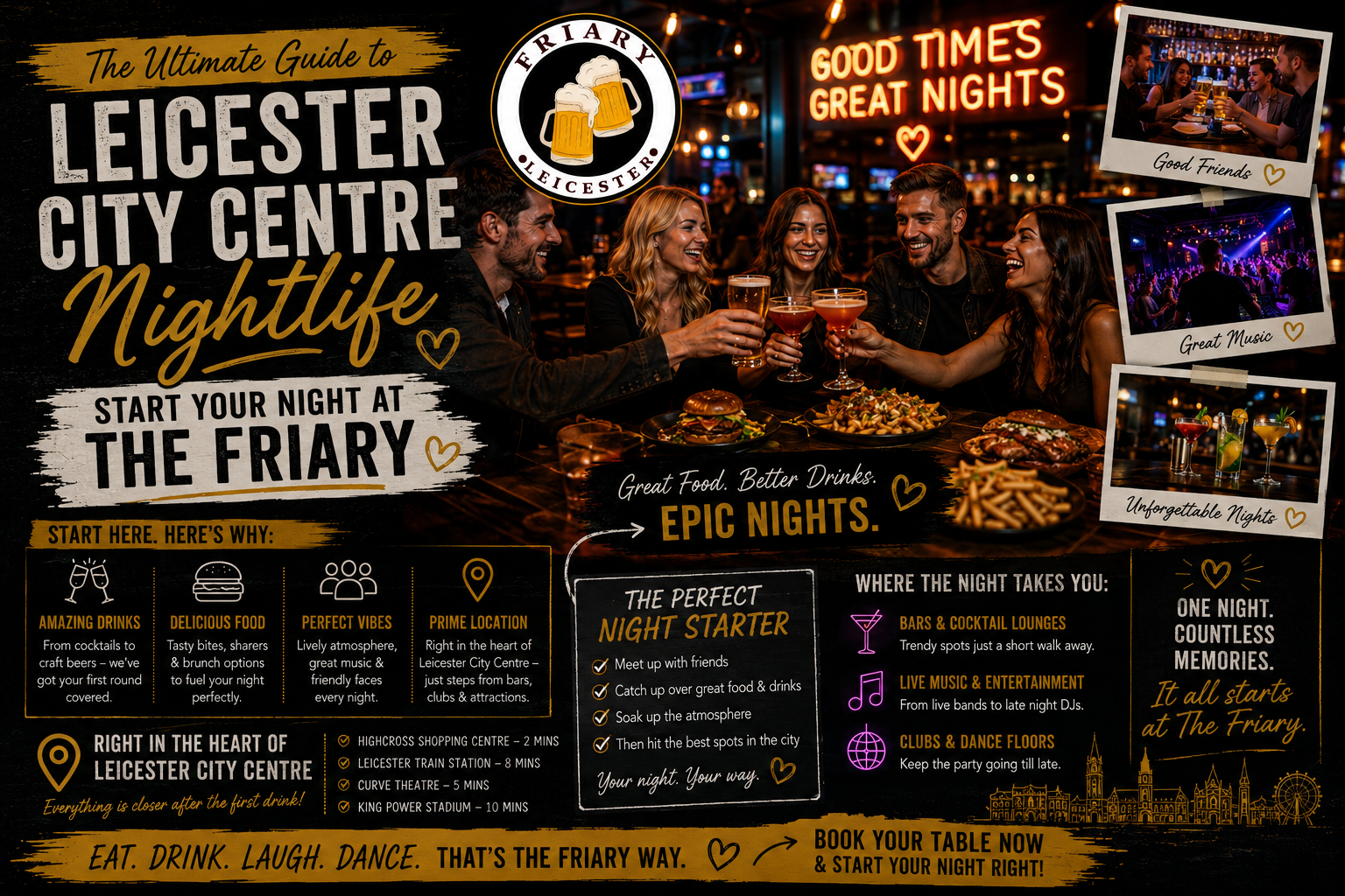 The Ultimate Guide to Leicester City Centre Nightlife: Start Your Night at The Friary